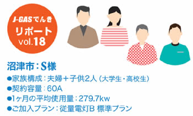JGASでんきリポート